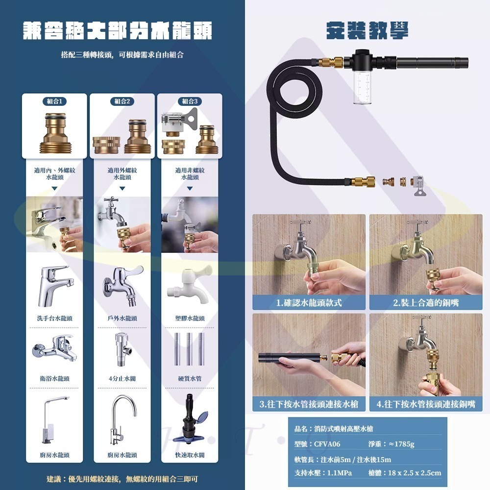 【禾統】新品上市 台灣現貨 消防式噴射高壓水槍 高壓洗車水槍 高壓沖洗機 高壓清洗機 高壓水槍 洗車水槍 牆面清洗 澆花-細節圖9