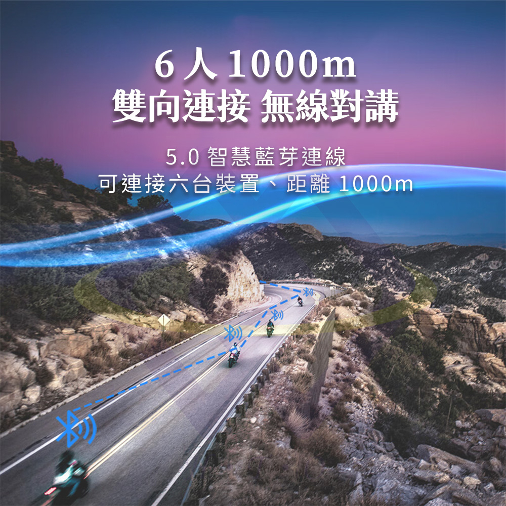 【禾統】新品上市 台灣現貨 2K機車行車記錄器 對講器 行車記錄 WIFI記錄 2K畫質-細節圖4
