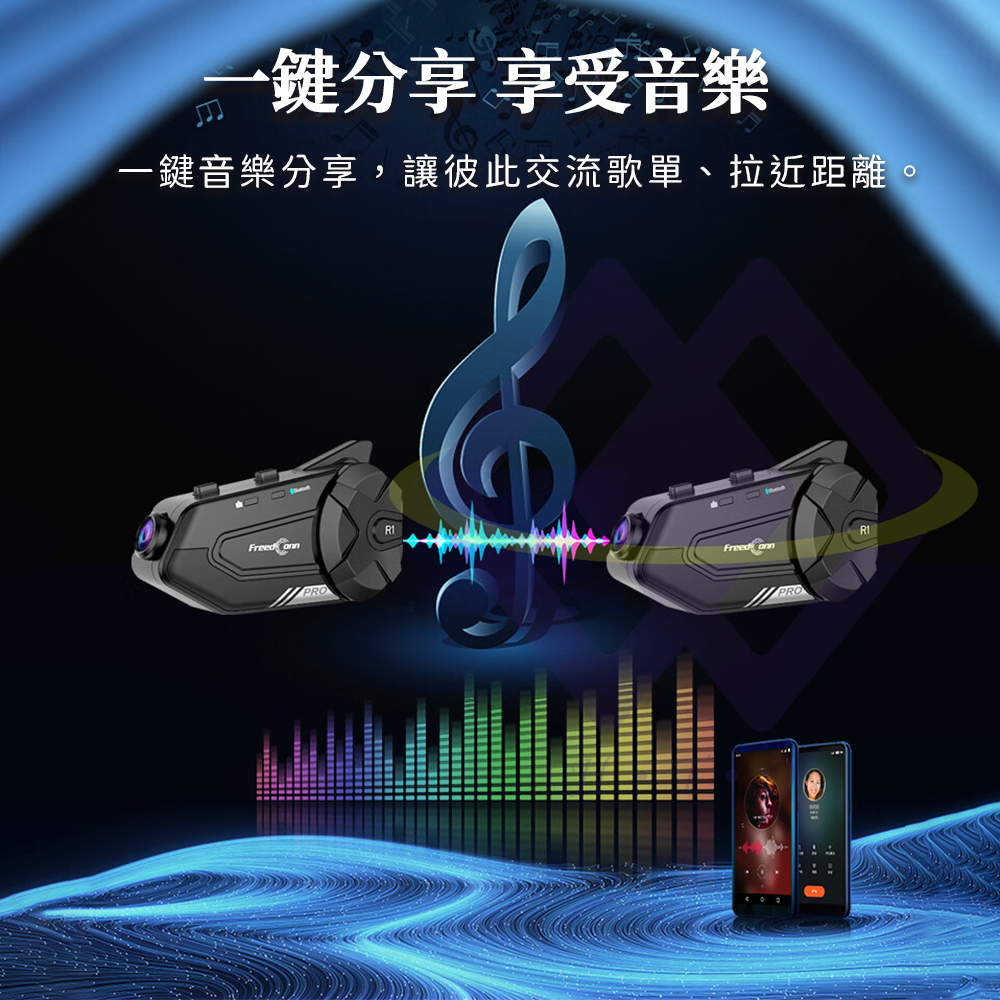 【禾統】新品上市 台灣現貨 2K機車行車記錄器 對講器 行車記錄 WIFI記錄 2K畫質-細節圖8