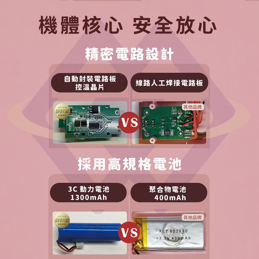 【禾統】新品上市 台灣現貨 迷你USB充電封口機 充電封口機 便攜封口機 手壓式封口機 封口機 密封機 熱壓機 零食封口-細節圖6