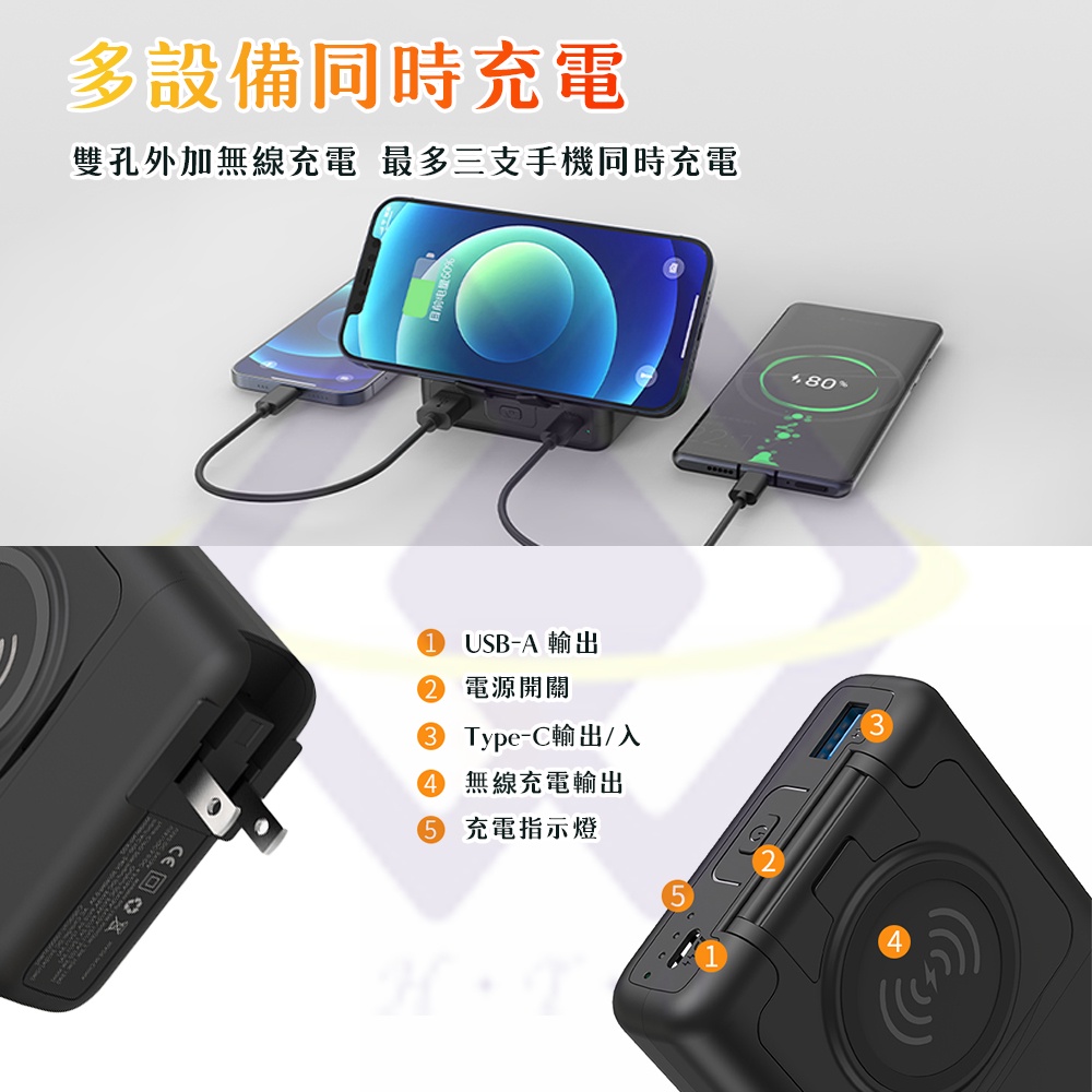 【禾統】新品上市 台灣現貨 多功能行動電源 分離式充電器 自帶線 無線快充 附帶取卡針 可收納sim卡 旅行-細節圖8