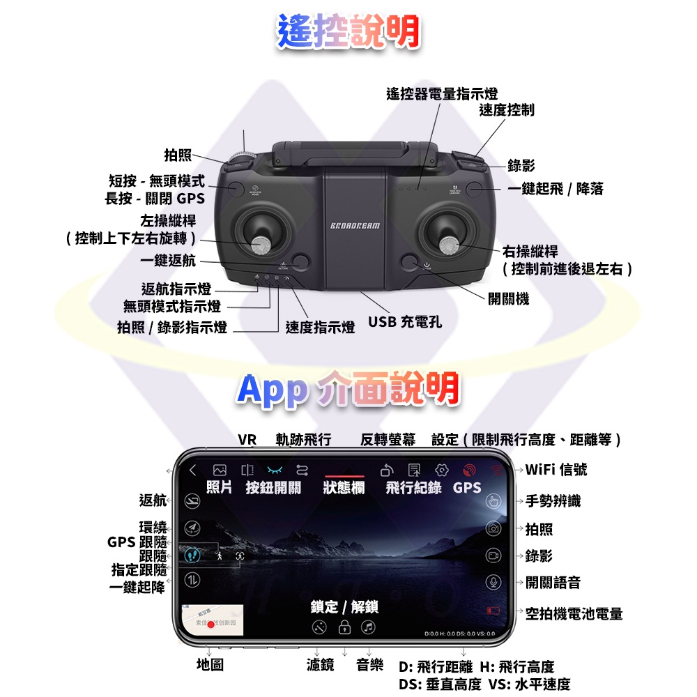 【禾統】 台灣現貨 G05 4k折疊空拍機 GPS定位 90度鏡頭 長時續航 超強抗風 一鍵返航 交換禮物 生日禮物-細節圖8