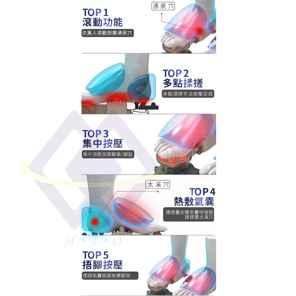 【禾統】新品上市 台灣現貨 全包覆溫熱足部按摩機 腳底按摩 足療機 紓壓放鬆 溫熱舒適-細節圖3