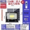 【禾統】LED智能光控太陽能感應燈 台灣現貨 人體感應燈 太陽能燈 遙控定時 太陽能分體式壁燈 太陽能探照燈 太陽能燈-規格圖10