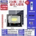 【禾統】LED智能光控太陽能感應燈 台灣現貨 人體感應燈 太陽能燈 遙控定時 太陽能分體式壁燈 太陽能探照燈 太陽能燈-規格圖10