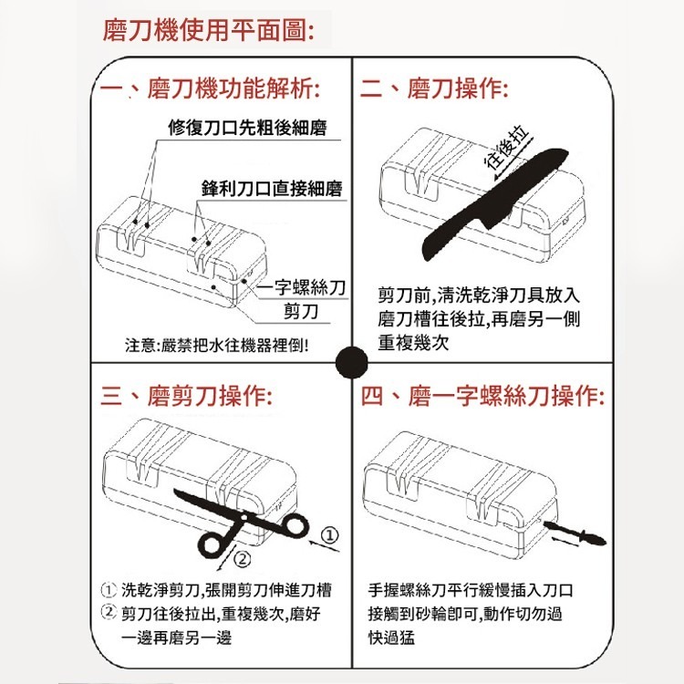 【禾統】台灣現貨 智能電動磨刀機 萬用磨刀器 多功能磨刀 電動磨刀機 磨刀石 磨刀器 快速磨刀 適用多種刀具 散熱風扇-細節圖9