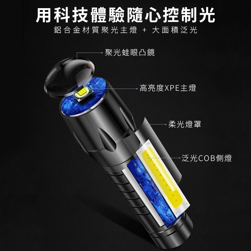 【禾統】 台灣現貨 511LED手電筒 強光爆閃手電筒 輕巧便攜 USB充電 可伸縮變焦 超迷你手電筒 露營燈 防潑水-細節圖4