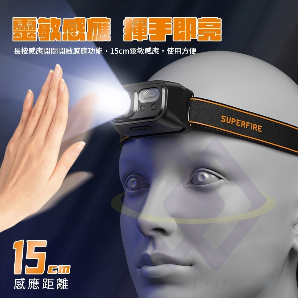 【禾統】新品上市 台灣現貨 5W感應頭燈 LED感應 登山燈 露營燈 釣魚頭燈 頭燈 強光頭燈-細節圖4