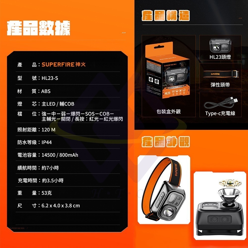 【禾統】新品上市 台灣現貨 5W感應頭燈 LED感應 登山燈 露營燈 釣魚頭燈 頭燈 強光頭燈-細節圖8