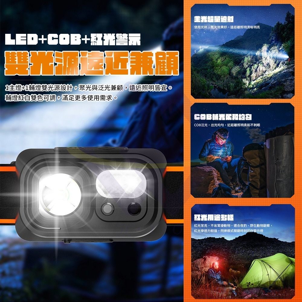 【禾統】新品上市 台灣現貨 5W感應頭燈 LED感應 登山燈 露營燈 釣魚頭燈 頭燈 強光頭燈-細節圖3