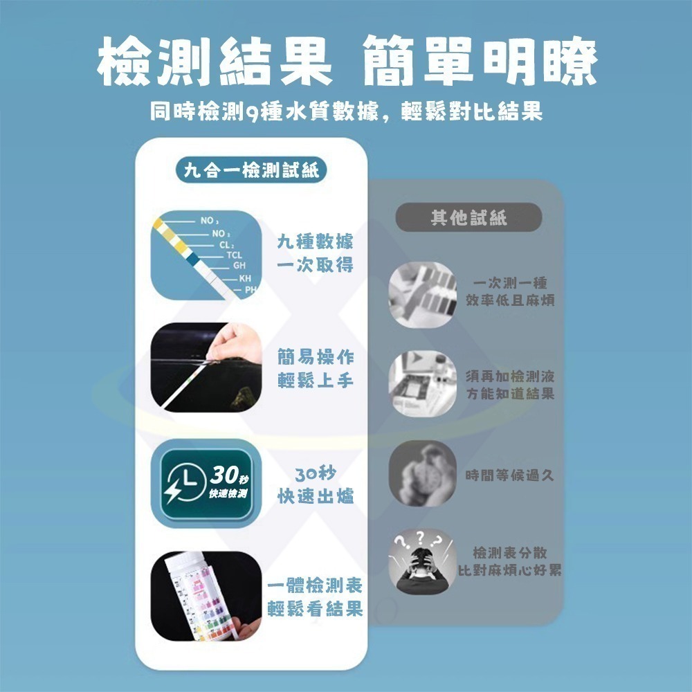 【禾統】新品上市 台灣現貨 九合一水族測驗試紙 PH試紙 水質檢測 測試劑 魚缸水質檢測 酸鹼試紙-細節圖2