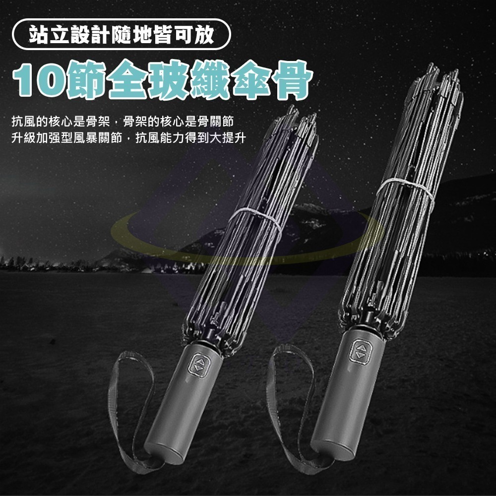 【禾統】新品上市 台灣現貨 UV50+自動收納反折傘 UV傘 自動傘 抗風級 10骨自動傘  晴雨傘 摺疊傘-細節圖4