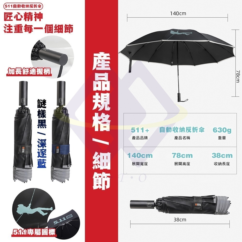 【禾統】新品上市 台灣現貨 UV50+自動收納反折傘 UV傘 自動傘 抗風級 10骨自動傘  晴雨傘 摺疊傘-細節圖9