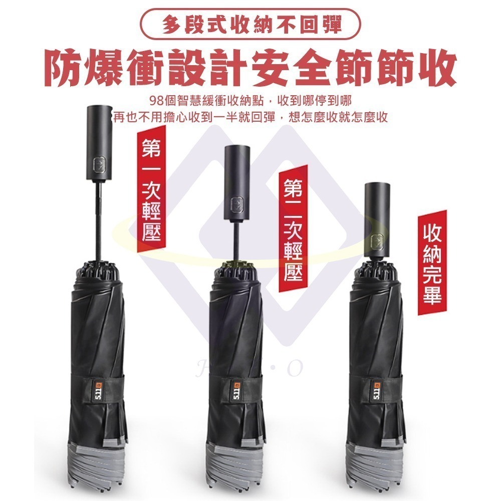 【禾統】新品上市 台灣現貨 UV50+自動收納反折傘 UV傘 自動傘 抗風級 10骨自動傘  晴雨傘 摺疊傘-細節圖6