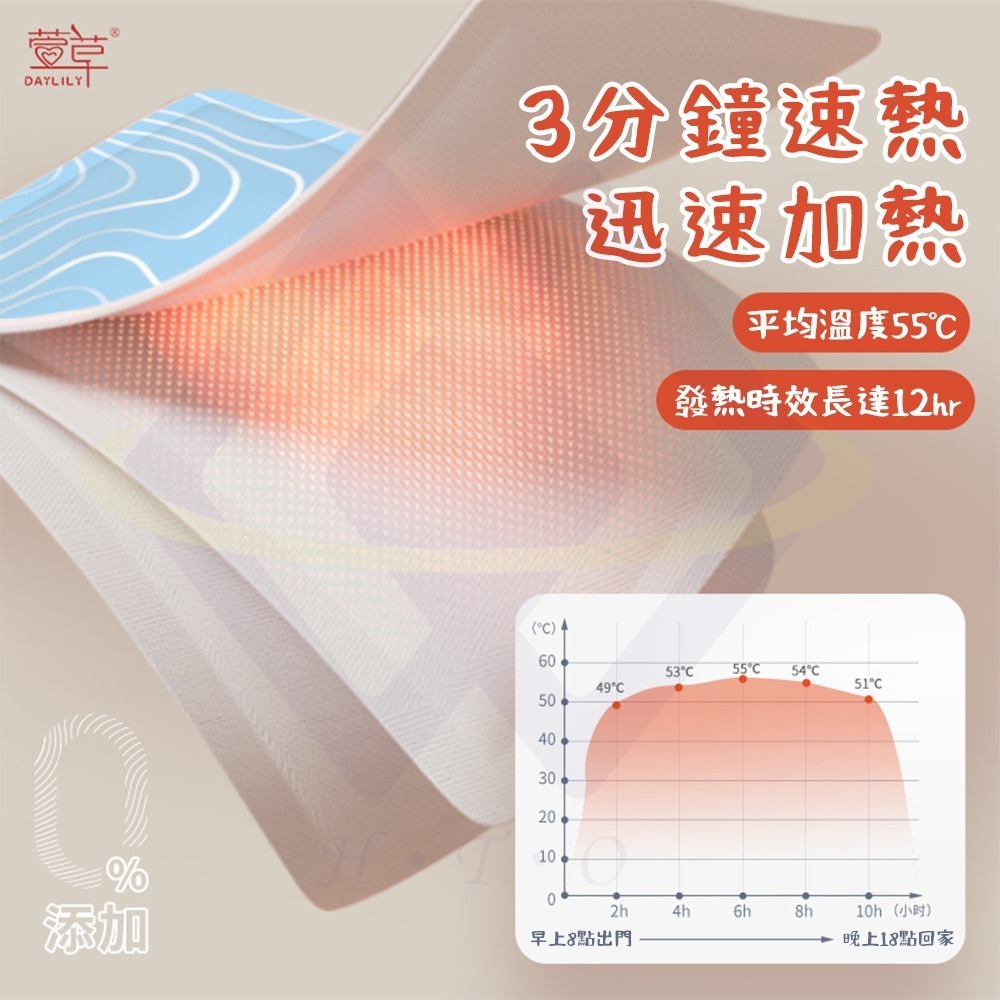 【禾統】新品上市 台灣現貨 長效發熱暖暖包 暖暖包 貼式暖暖包 暖手寶 卡通暖暖包 暖暖貼片 便攜式暖暖包  獨立包裝-細節圖7