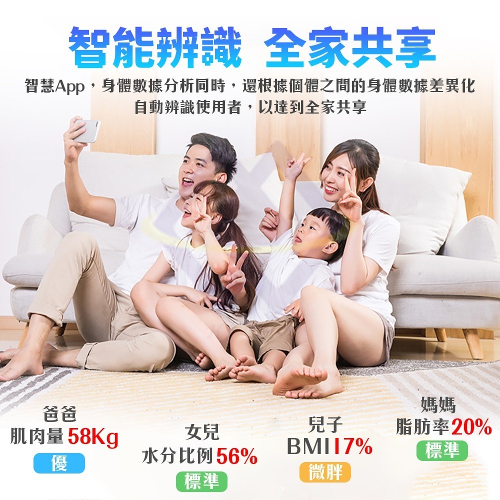 【禾統】智慧型體脂體重計 體脂計 體重計 藍芽體脂計 體重測量 體脂測量-細節圖3
