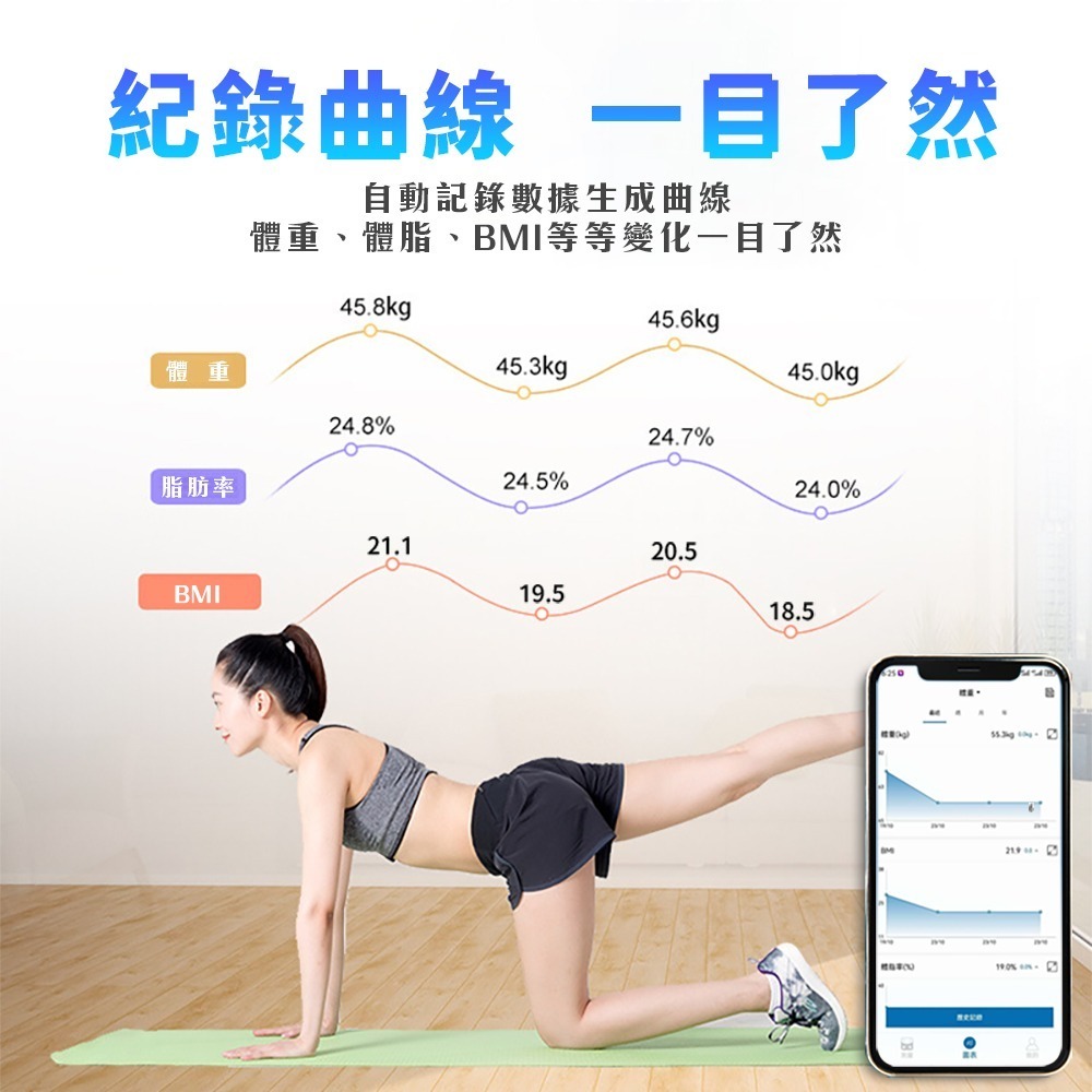 【禾統】智慧型體脂體重計 體脂計 體重計 藍芽體脂計 體重測量 體脂測量-細節圖4