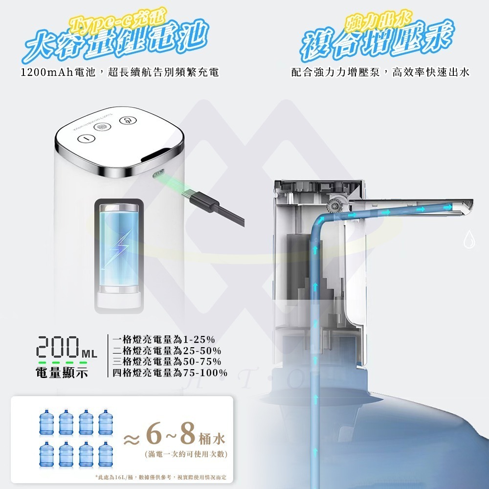 【禾統】電動摺疊抽水器 電動抽水器 抽水器 吸水器 自動吸水器 自吸式抽水機-細節圖4