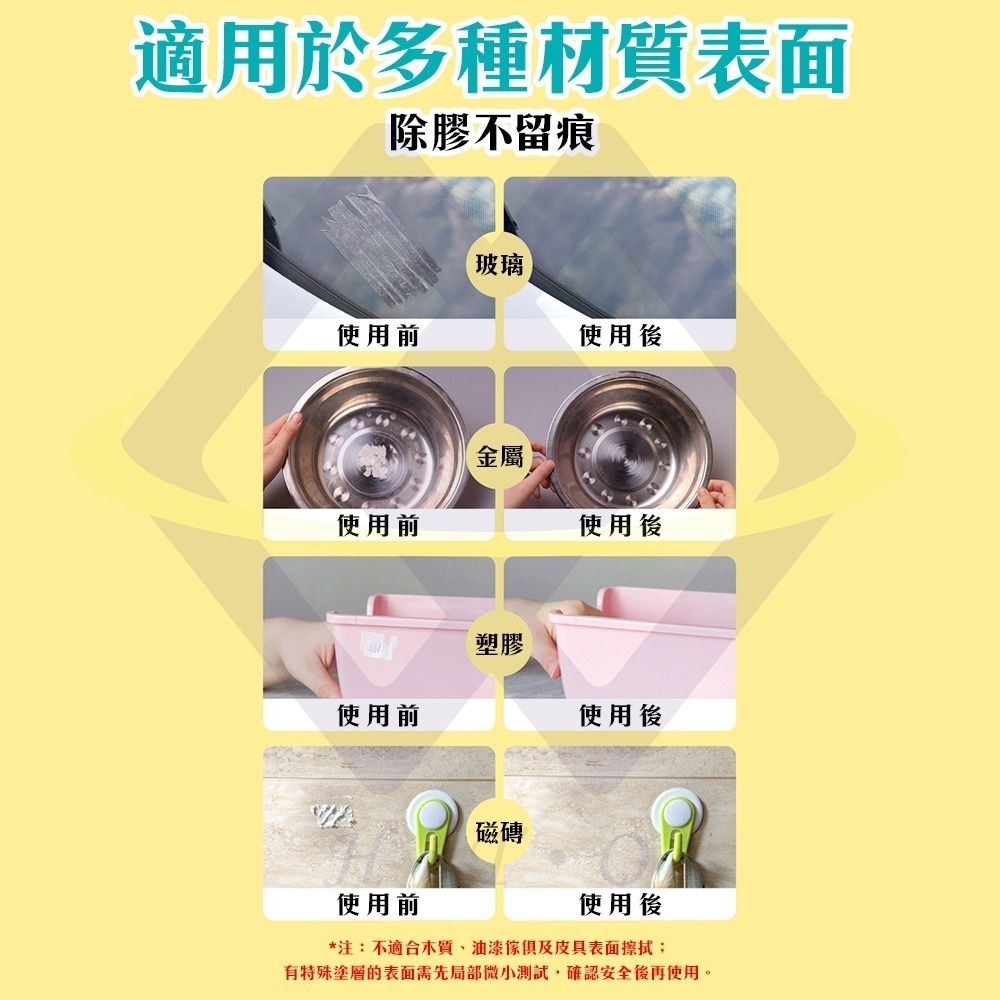 【禾統】新品上市 台灣現貨 多用途除膠濕巾 去膠濕紙巾 貼紙除膠 除膠神器 除殘膠濕巾 一次性除油除膠劑 去殘膠-細節圖3