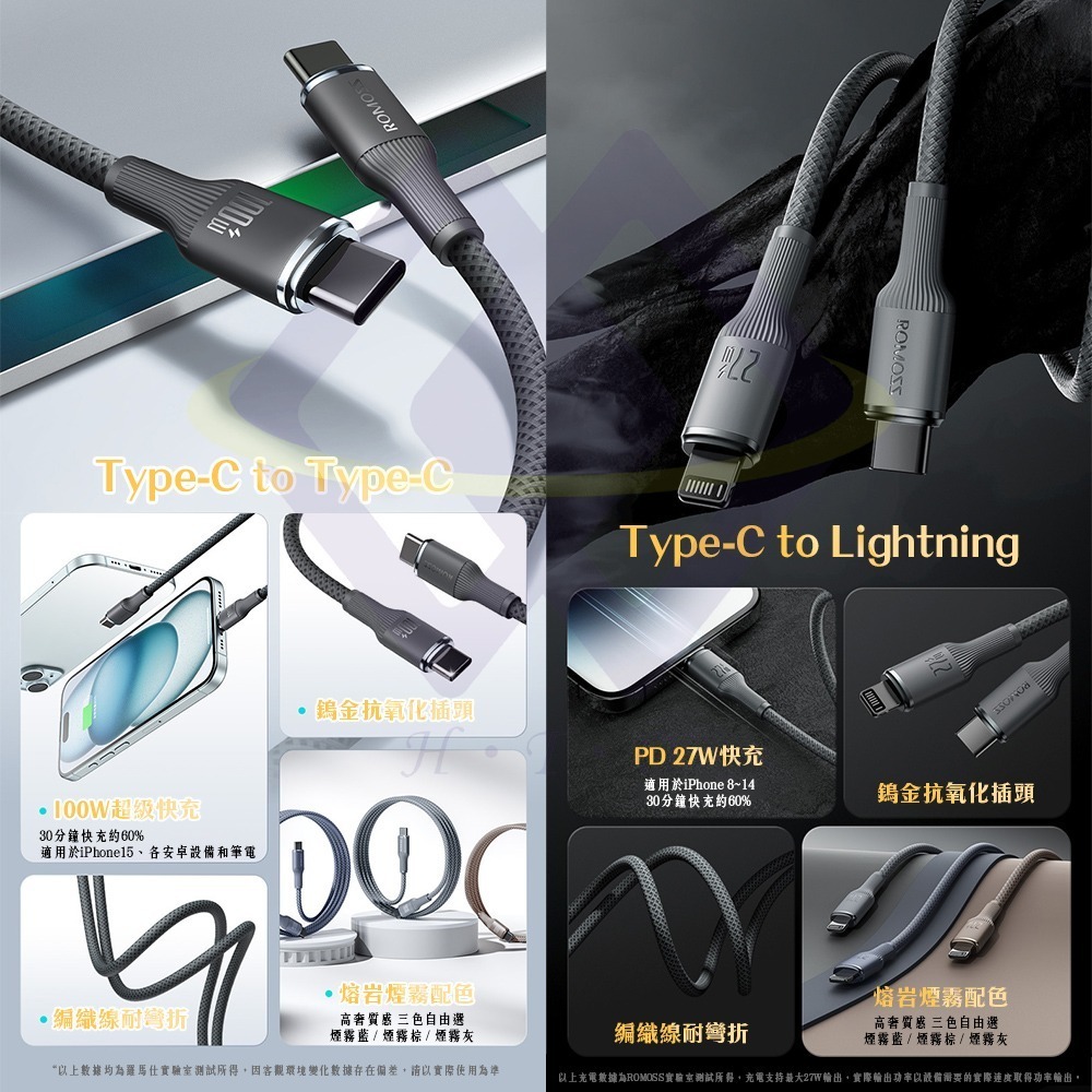 【禾統】熔岩鎢金編織充電線 Lighting27W Type-C100W充電線 編織線 快充線 iPhone 安卓-細節圖2