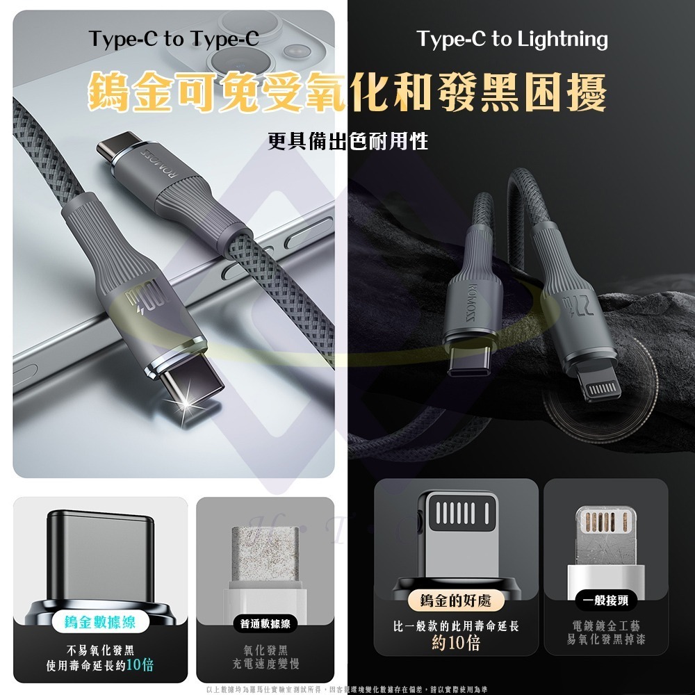 【禾統】熔岩鎢金編織充電線 Lighting27W Type-C100W充電線 編織線 快充線 iPhone 安卓-細節圖4