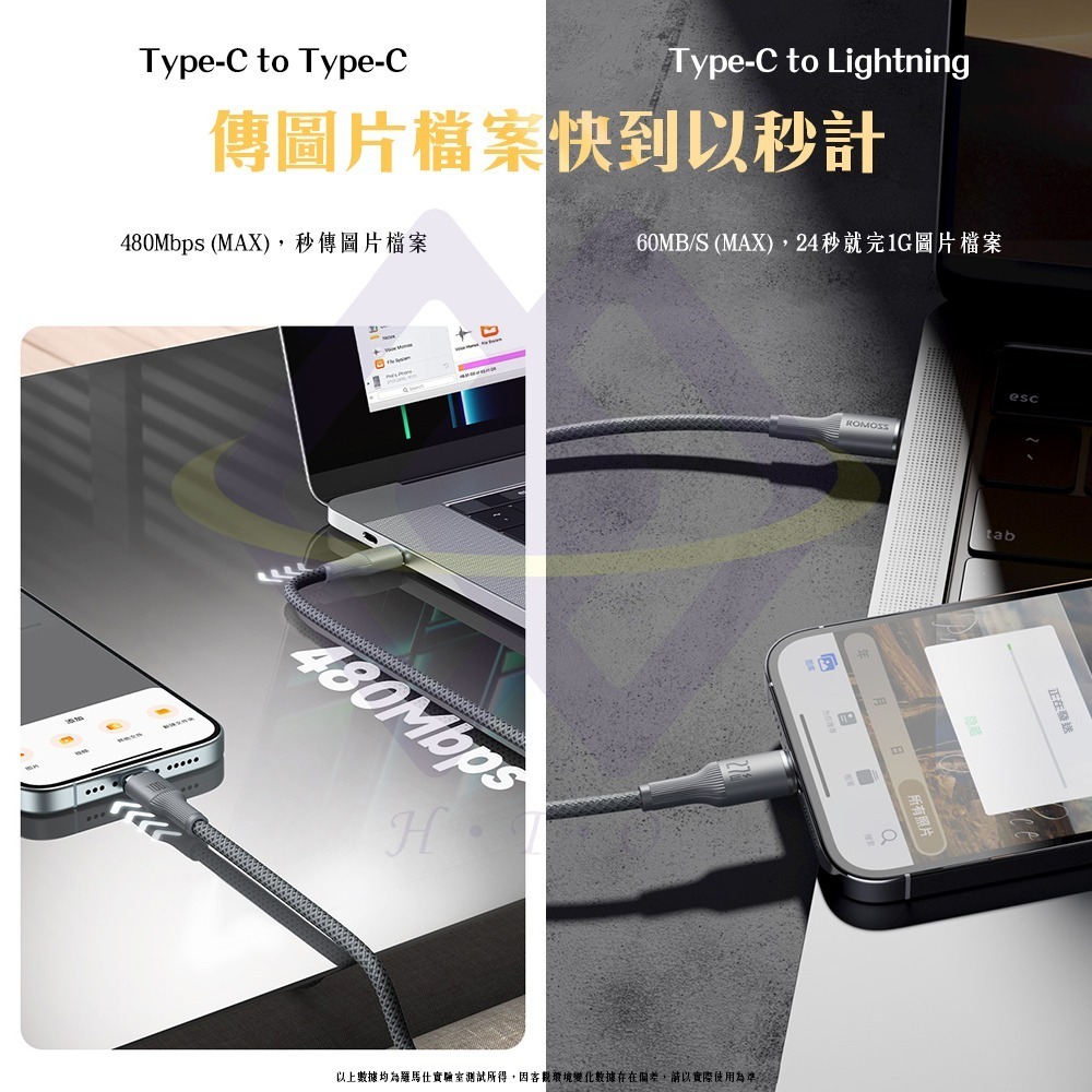 【禾統】熔岩鎢金編織充電線 Lighting27W Type-C100W充電線 編織線 快充線 iPhone 安卓-細節圖6