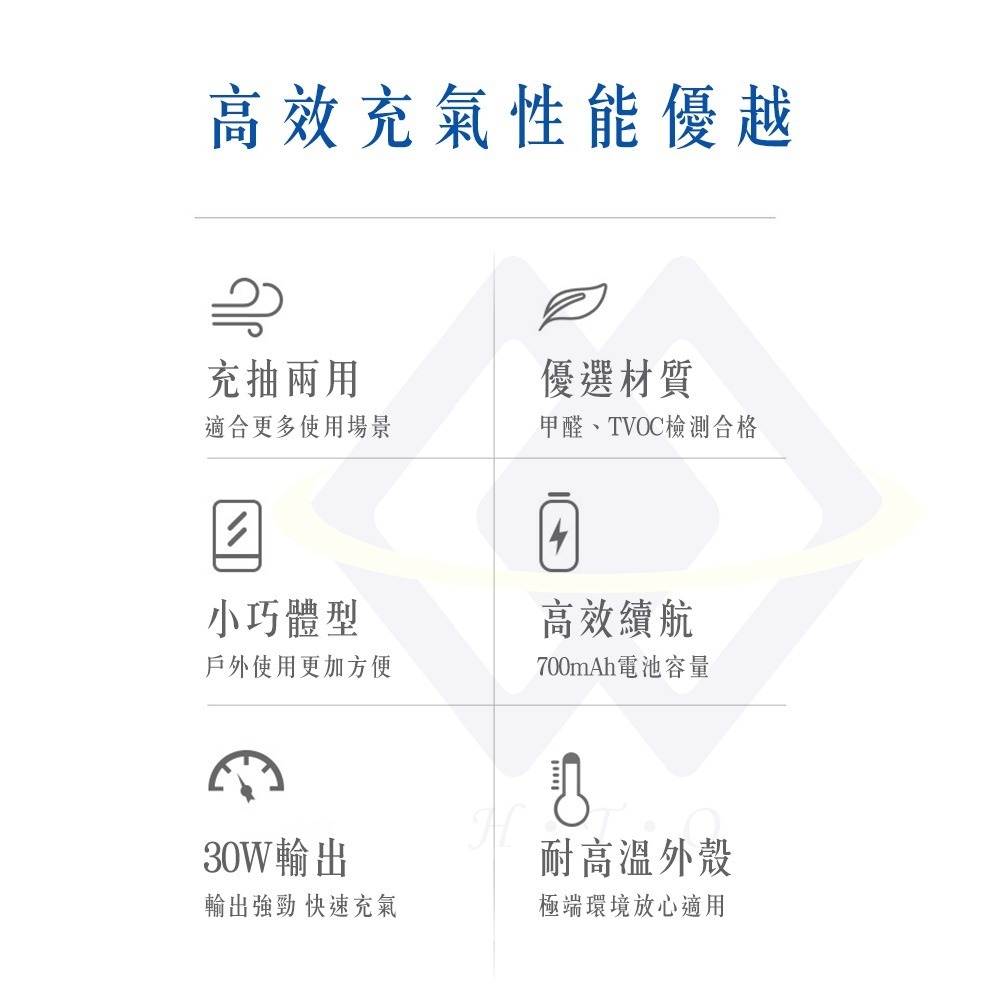 【禾統】充抽兩用無線充氣機 無線充氣機 充氣機 抽氣機 真空機 抽氣泵 充氣泵-細節圖2