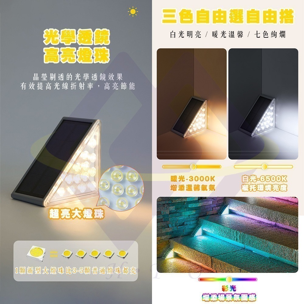 【禾統】太陽能階梯燈 太陽能燈 階梯燈 樓梯燈 台階燈 led樓梯燈 陽檯燈 戶外庭園燈 庭園燈 欄桿燈-細節圖2