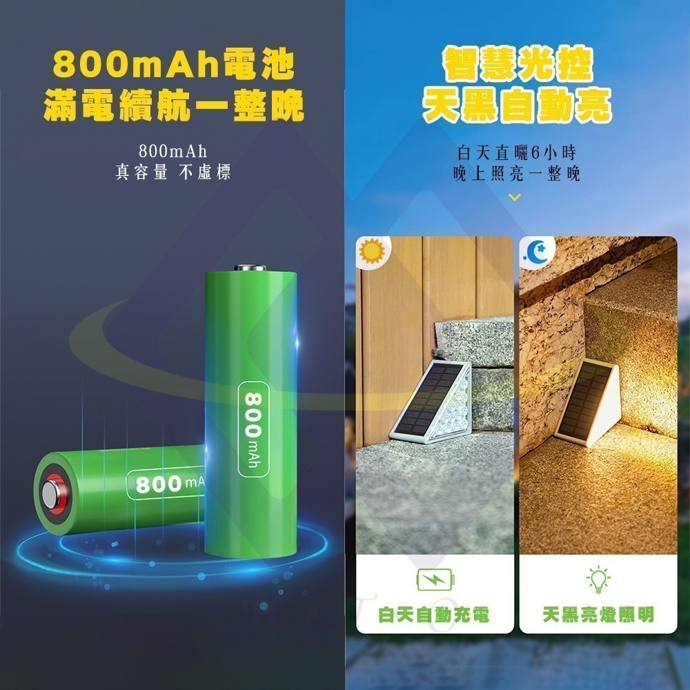 【禾統】太陽能階梯燈 太陽能燈 階梯燈 樓梯燈 台階燈 led樓梯燈 陽檯燈 戶外庭園燈 庭園燈 欄桿燈-細節圖3