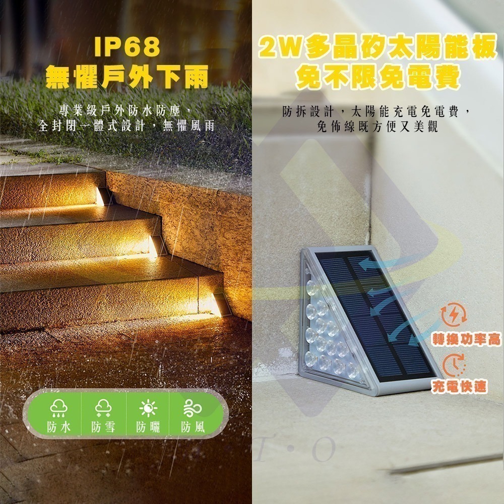 【禾統】太陽能階梯燈 太陽能燈 階梯燈 樓梯燈 台階燈 led樓梯燈 陽檯燈 戶外庭園燈 庭園燈 欄桿燈-細節圖4