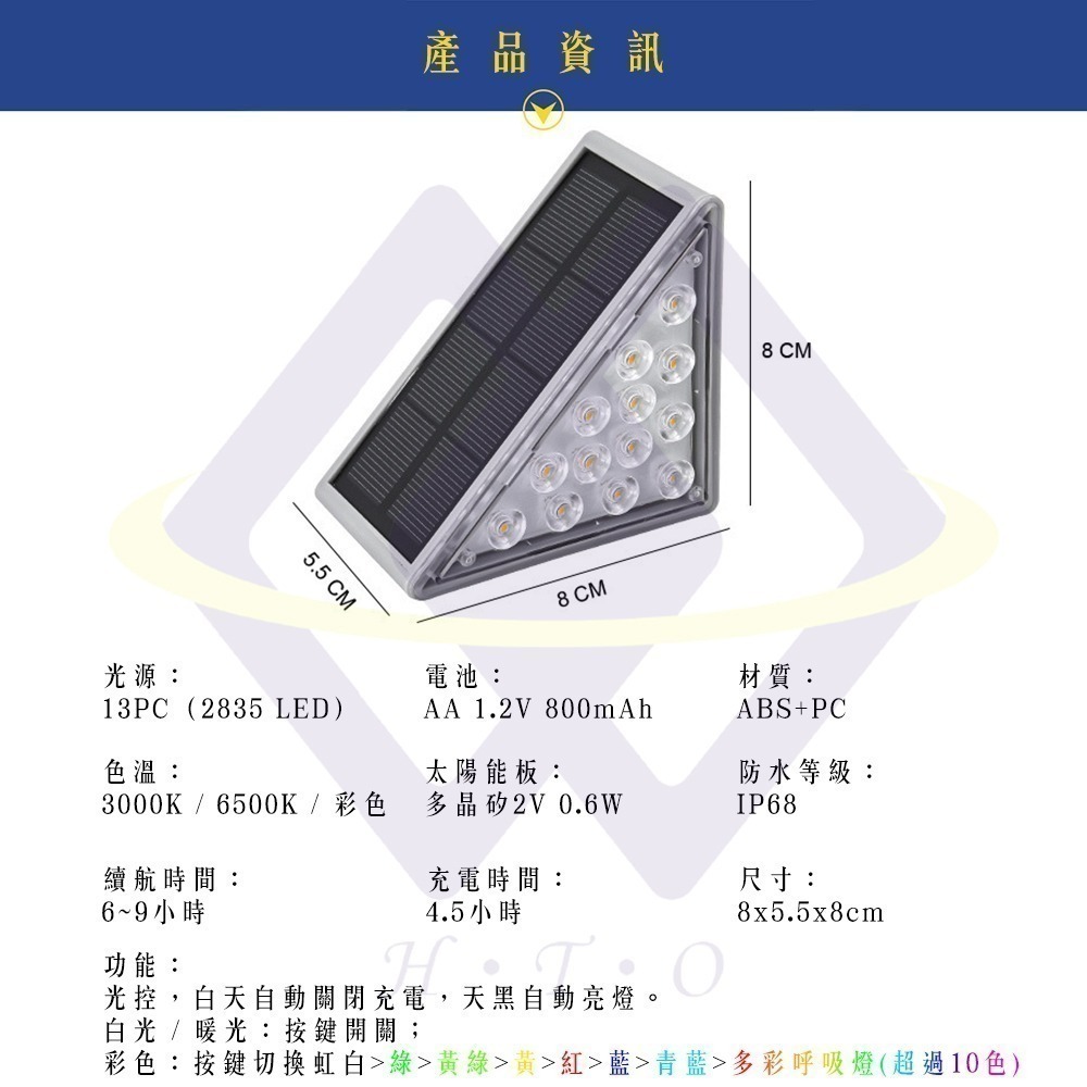 【禾統】太陽能階梯燈 太陽能燈 階梯燈 樓梯燈 台階燈 led樓梯燈 陽檯燈 戶外庭園燈 庭園燈 欄桿燈-細節圖6