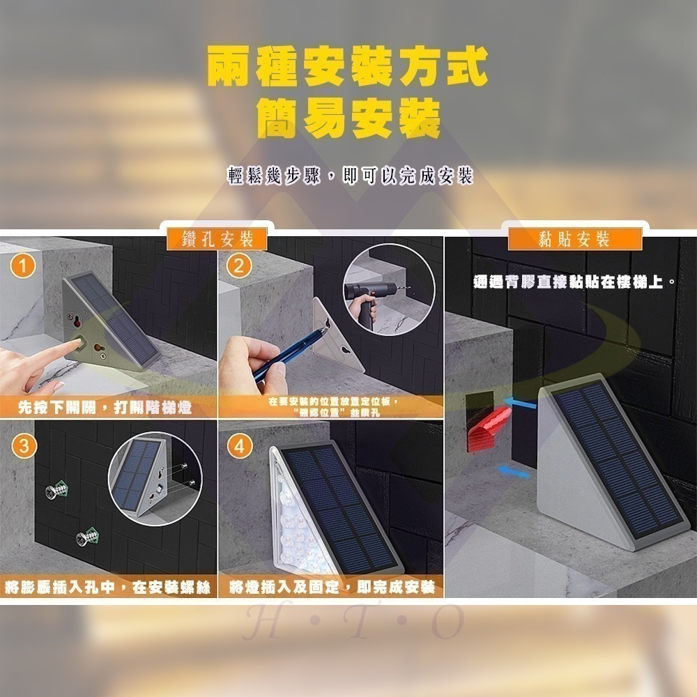 【禾統】太陽能階梯燈 太陽能燈 階梯燈 樓梯燈 台階燈 led樓梯燈 陽檯燈 戶外庭園燈 庭園燈 欄桿燈-細節圖7