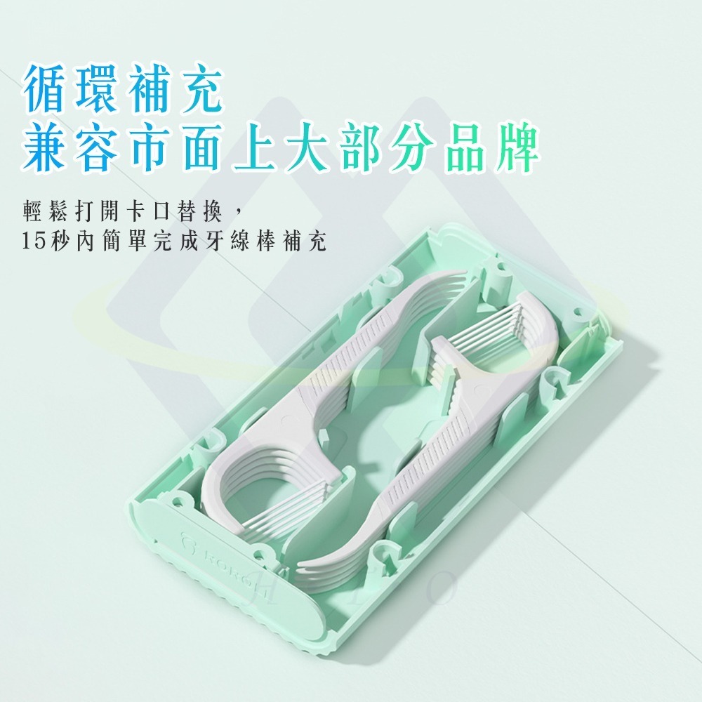 【禾統】新品上市 台灣現貨 攜帶式自動牙線棒盒 牙線盒 便攜式牙線盒 牙線棒 自動牙線盒 牙線棒收納盒-細節圖4