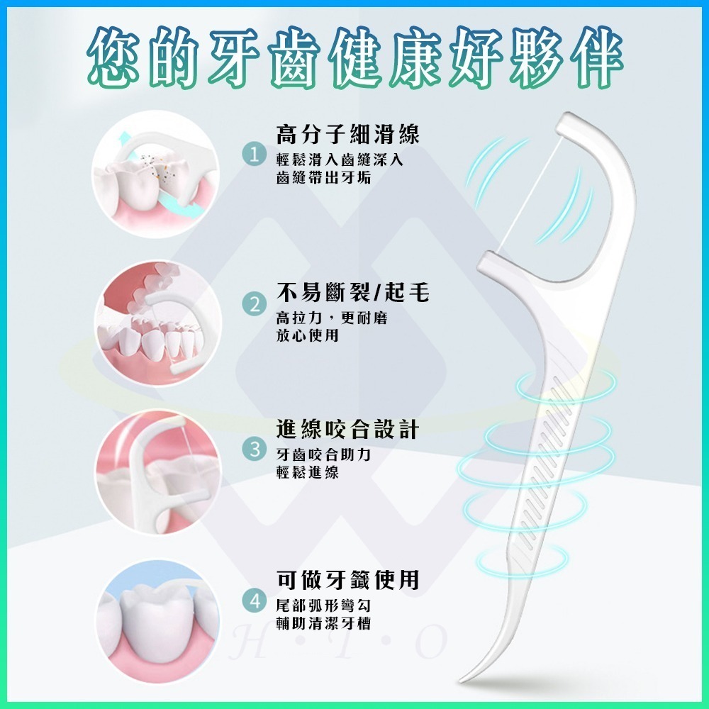 【禾統】新品上市 台灣現貨 按壓自動牙線盒 牙線棒 牙線棒收納盒 牙線 牙線盒 攜帶式牙線盒-細節圖3
