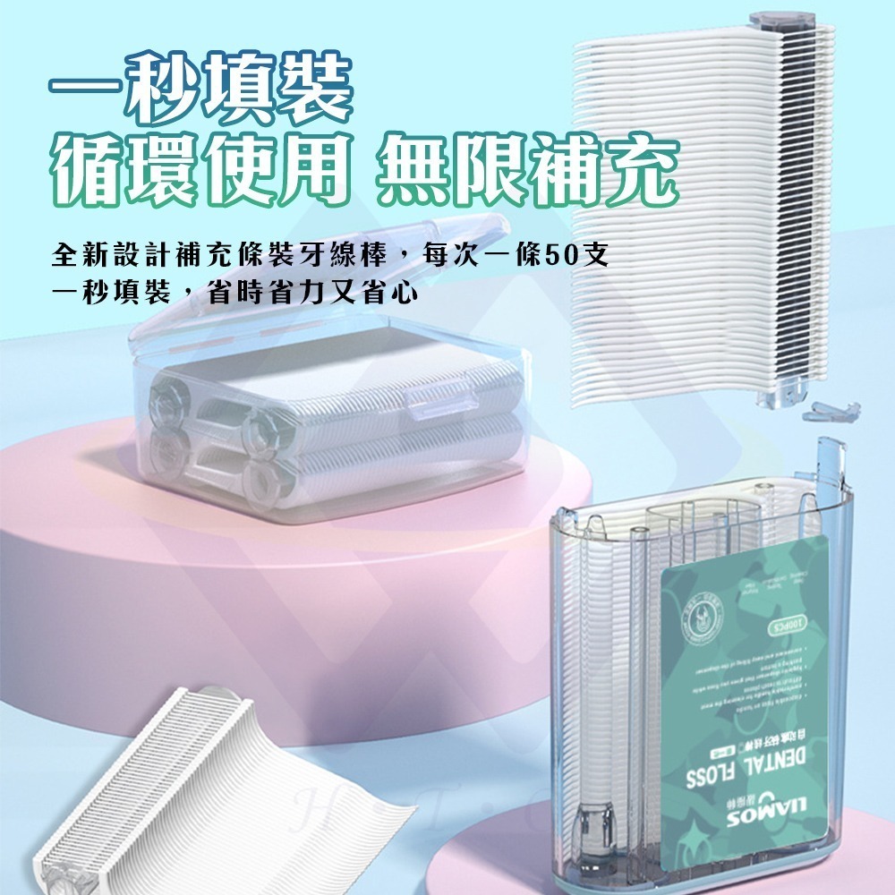 【禾統】新品上市 台灣現貨 按壓自動牙線盒 牙線棒 牙線棒收納盒 牙線 牙線盒 攜帶式牙線盒-細節圖6