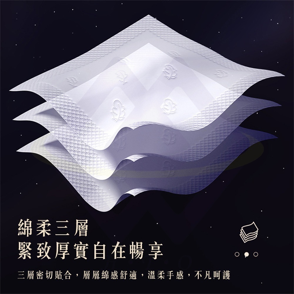 【禾統】新品上市 台灣現貨 星空三層袖珍隨身包 三層袖珍隨身包 隨身包面紙 袖珍包面紙 加厚面紙-細節圖3