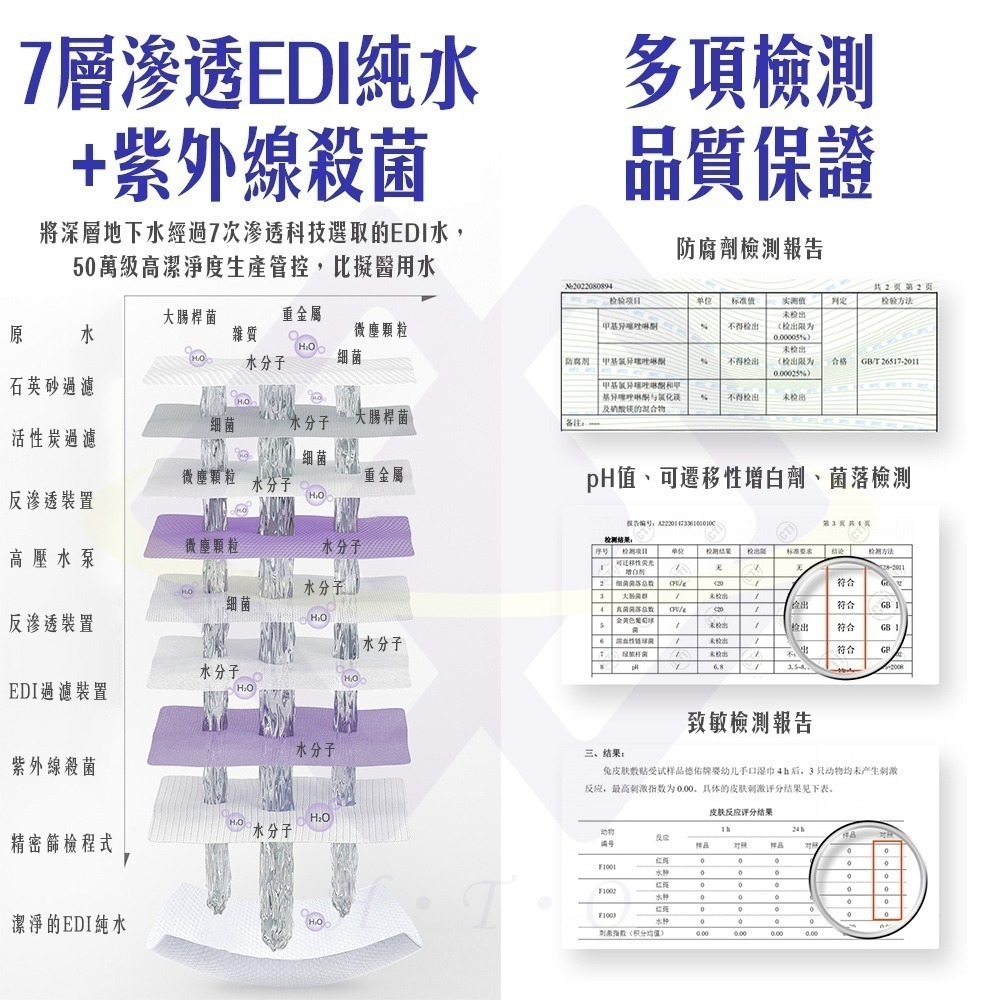 【禾統】新品上市 台灣現貨 手口濕巾 濕紙巾 隨手包 隨身包濕紙巾 加厚濕巾 掀蓋式濕紙巾-細節圖6
