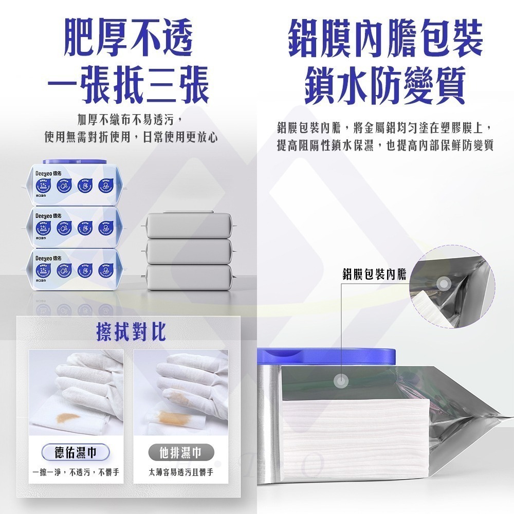 【禾統】新品上市 台灣現貨 手口濕巾 濕紙巾 隨手包 隨身包濕紙巾 加厚濕巾 掀蓋式濕紙巾-細節圖8