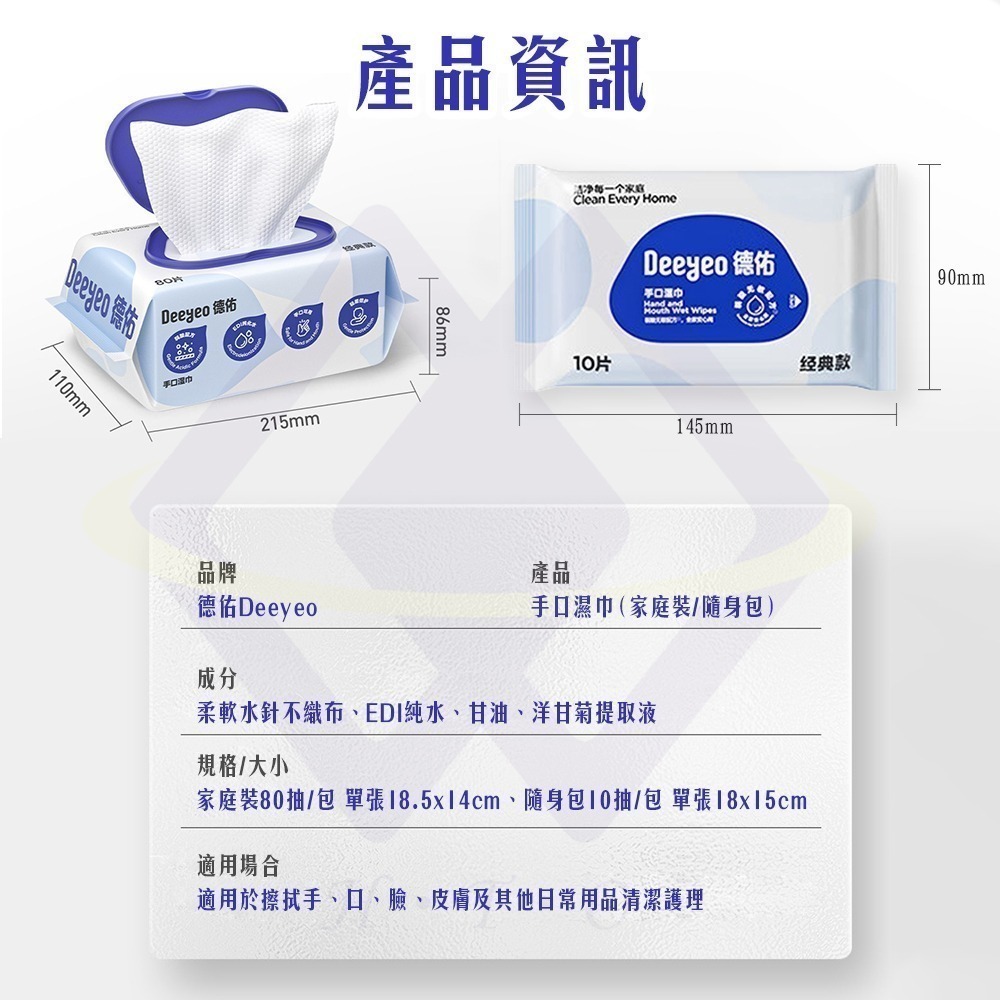 【禾統】新品上市 台灣現貨 手口濕巾 濕紙巾 隨手包 隨身包濕紙巾 加厚濕巾 掀蓋式濕紙巾-細節圖9