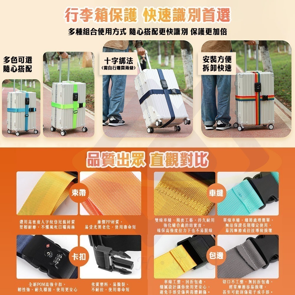【禾統】新品上市 台灣現貨 TSA海關所行李箱束帶 行李束帶 行李箱固定帶 行李綁帶 可調節束帶 旅行 密碼鎖束帶-細節圖5