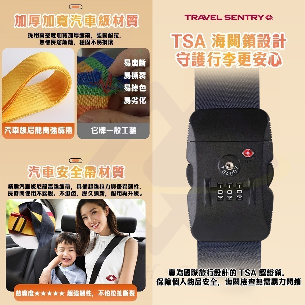 【禾統】新品上市 台灣現貨 TSA海關所行李箱束帶 行李束帶 行李箱固定帶 行李綁帶 可調節束帶 旅行 密碼鎖束帶-細節圖3