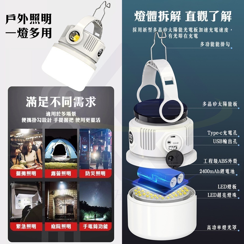 【禾統】新品上市 台灣現貨 二合一太陽能露營燈 太陽能燈 露營燈 雙光源 照明燈 露營 登山-細節圖2