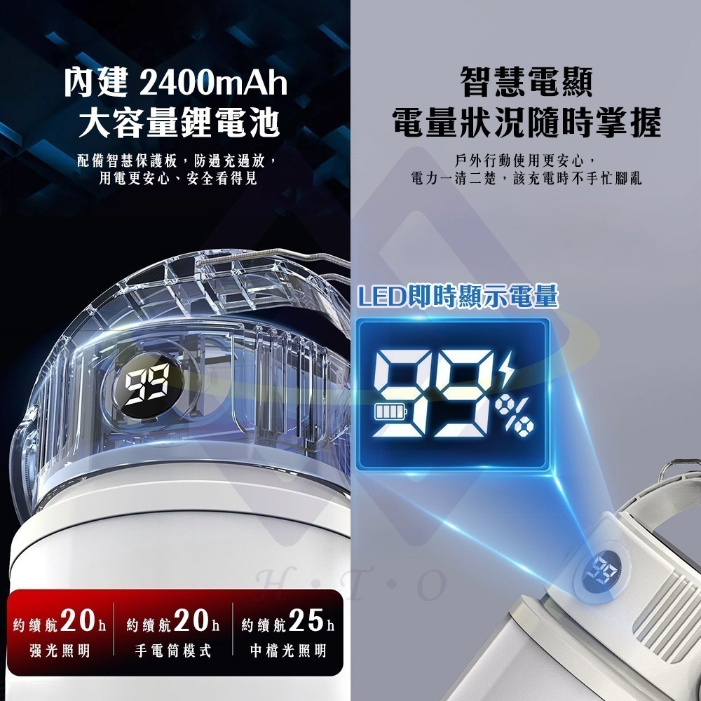 【禾統】新品上市 台灣現貨 二合一太陽能露營燈 太陽能燈 露營燈 雙光源 照明燈 露營 登山-細節圖4