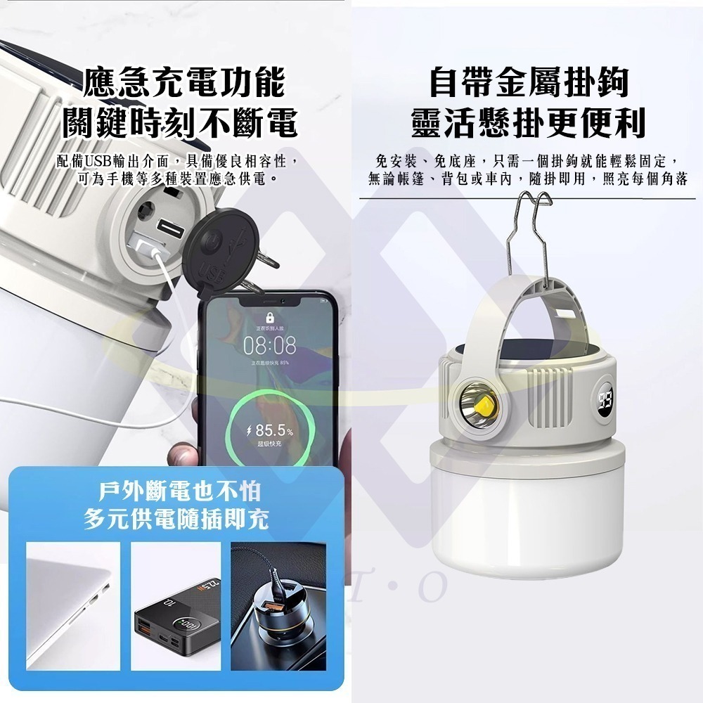 【禾統】新品上市 台灣現貨 二合一太陽能露營燈 太陽能燈 露營燈 雙光源 照明燈 露營 登山-細節圖6