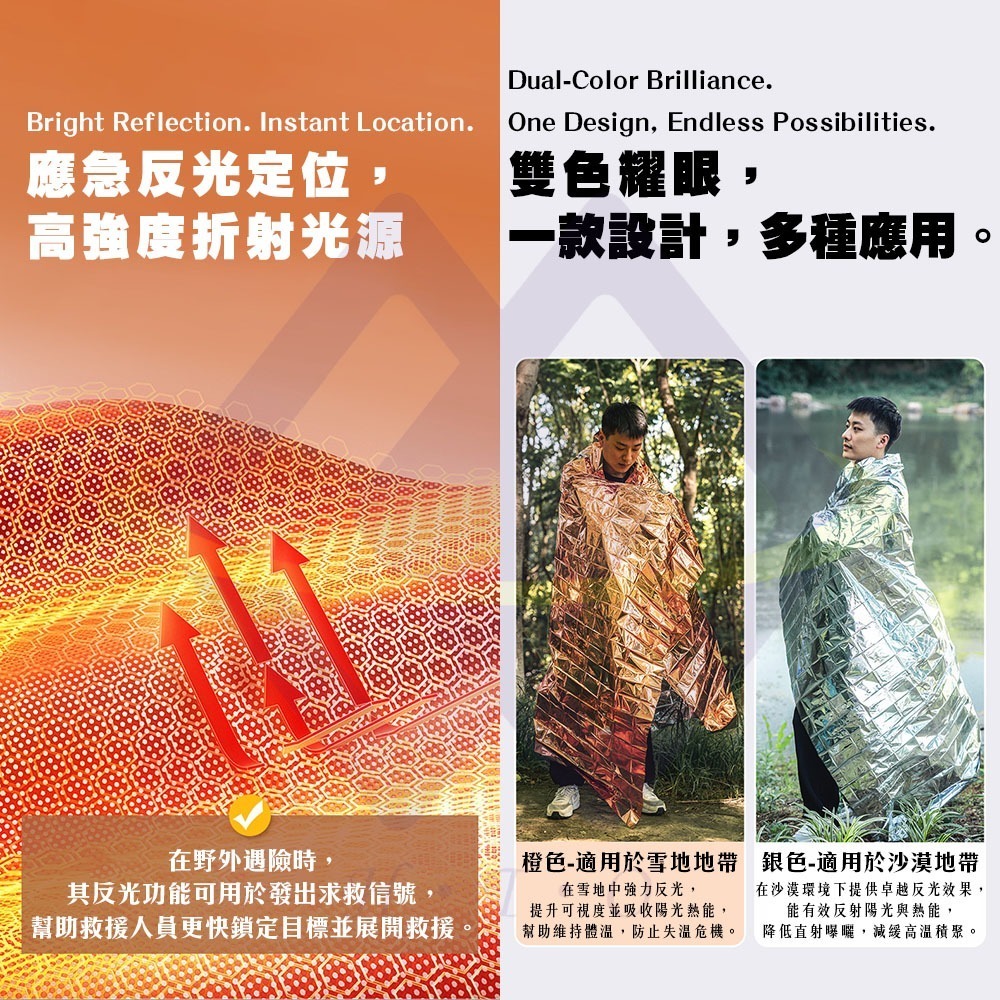 【禾統】新品上市 台灣現貨 戶外保暖急救毯 保溫毯 應急毯 生存毯 緊急救援 避難 登山 地震 旅行-細節圖3