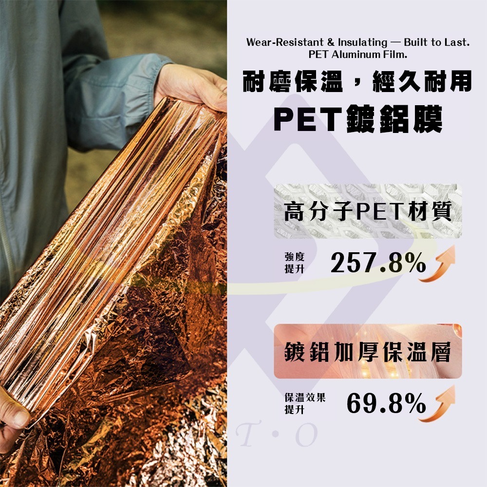 【禾統】新品上市 台灣現貨 戶外保暖急救毯 保溫毯 應急毯 生存毯 緊急救援 避難 登山 地震 旅行-細節圖5