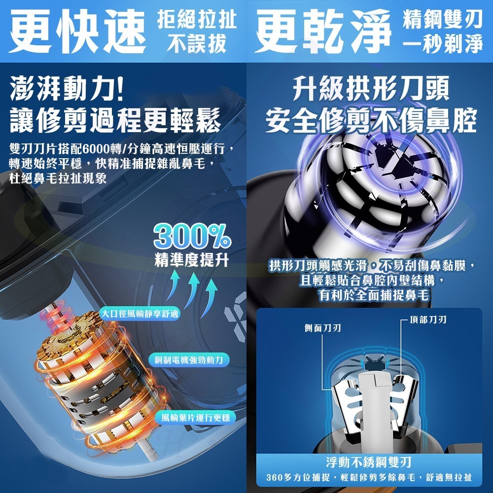 【禾統】 無感鼻毛剪 鼻毛剪 電動鼻毛剪 鼻毛修剪器 可水洗鼻毛剪 鼻毛器 禮物-細節圖3