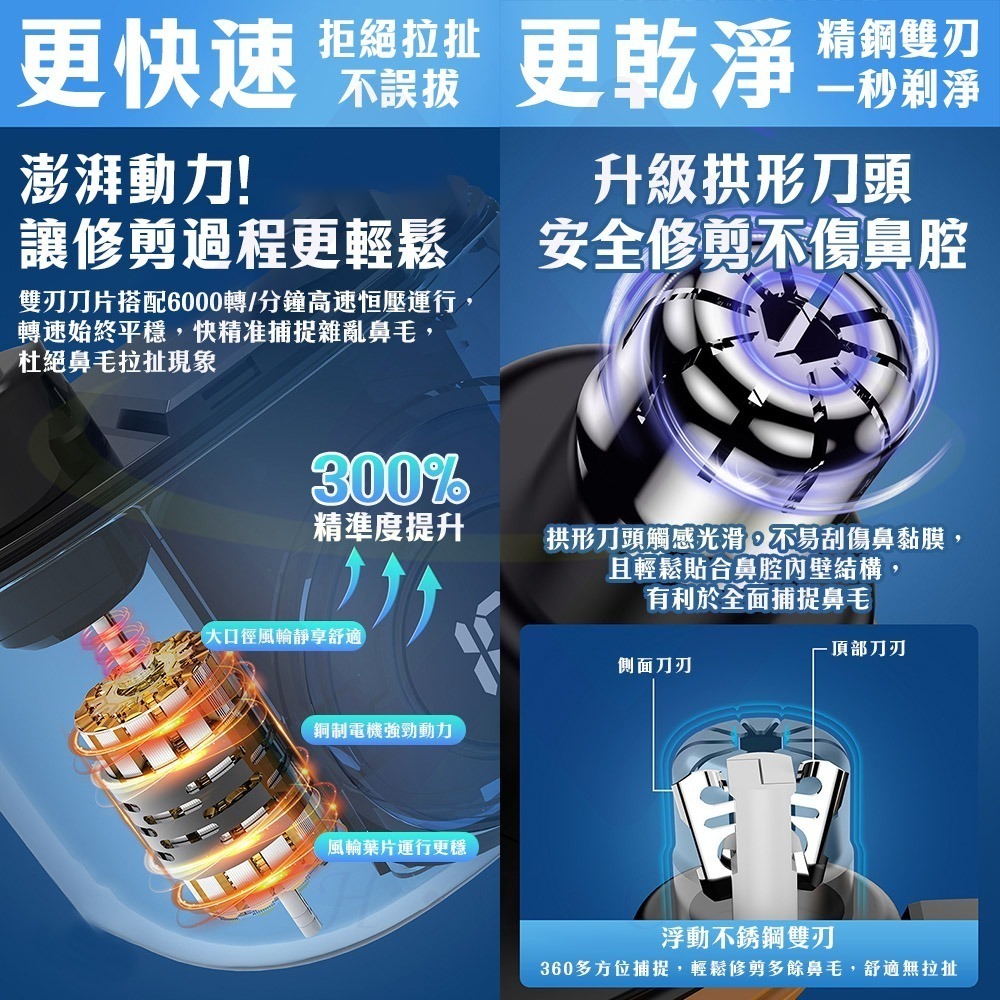 【禾統】 無感鼻毛剪 鼻毛剪 電動鼻毛剪 鼻毛修剪器 可水洗鼻毛剪 鼻毛器 禮物-細節圖3