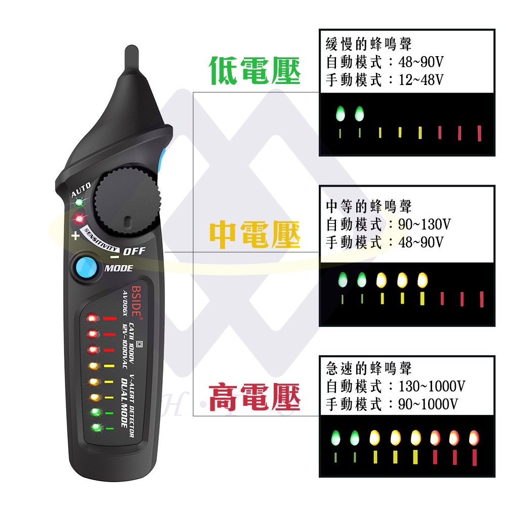 【禾統】雙模式PRO非接觸式驗電筆驗電筆 測電壓 電壓筆 電筆 萬用電表 漏電筆 筆式萬用電表-細節圖6