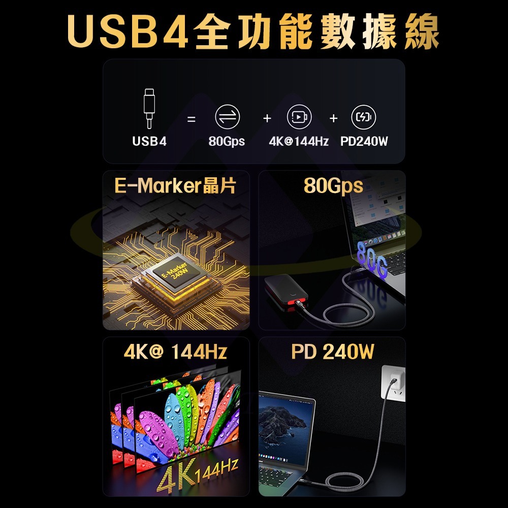 【禾統】1.5米  USB4 編織數據線 240W  内置E-Marker晶片 80G 超高速傳輸 支援4K 144Hz-細節圖4